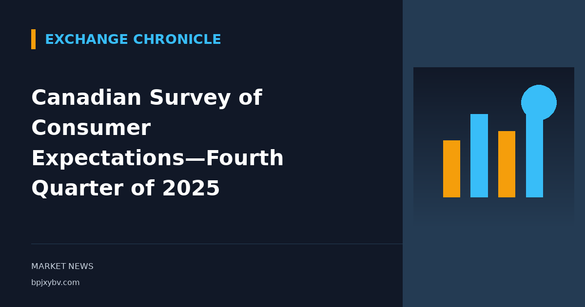 Canadian Survey of Consumer Expectations—Fourth Quarter of 2025